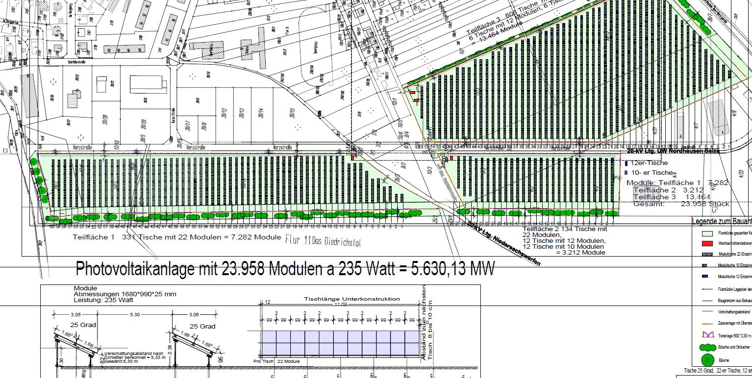SiGeKo für PV-Anlage